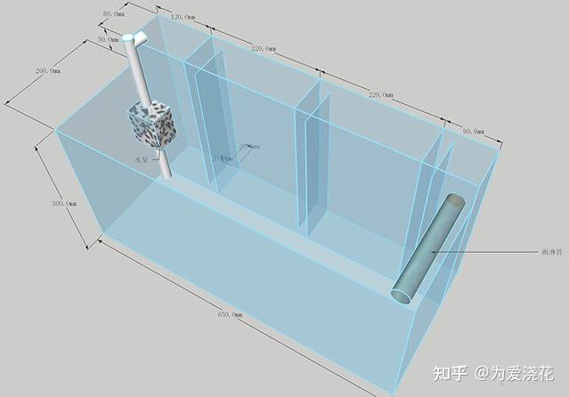 鱼缸构造图片