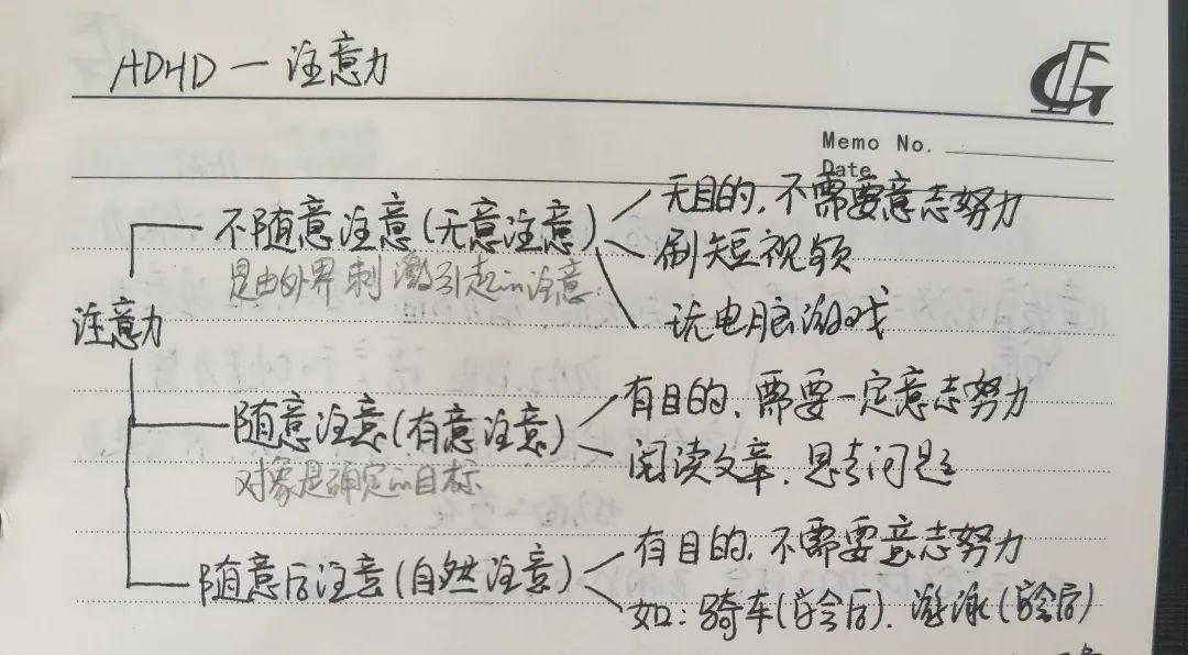 ADHD多动症家长讲座:注意缺陷多动障碍知识科普(一) - 知乎