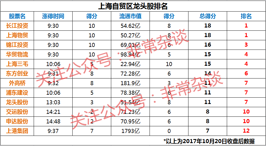 概念股龙头股走势图一览 v2-1c25c0fd69c8fd00f24a85156f0a1f3e_r.jpg