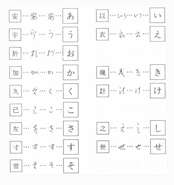日语中为什么会有 汉字 知乎 日语中为什么会有 汉字 知乎