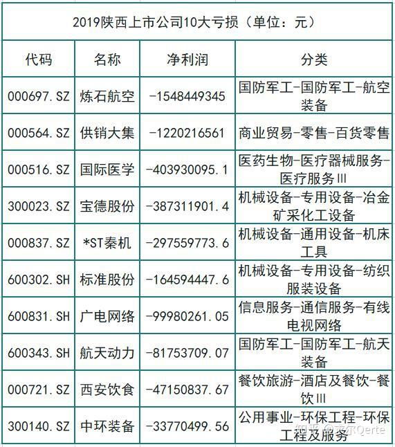 上市企业年报查询 v2-1c26bdf1cdc2418a423b7a90a7dd9cfa_r.jpg