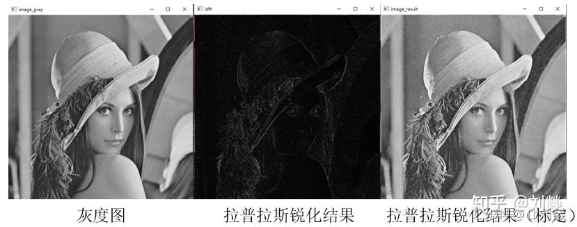数字图像处理copencv频率域滤波拉普拉斯滤波锐化