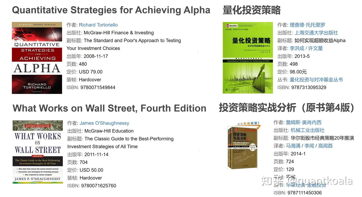 量化大神在新手期是如何构建因子库的？ - 知乎