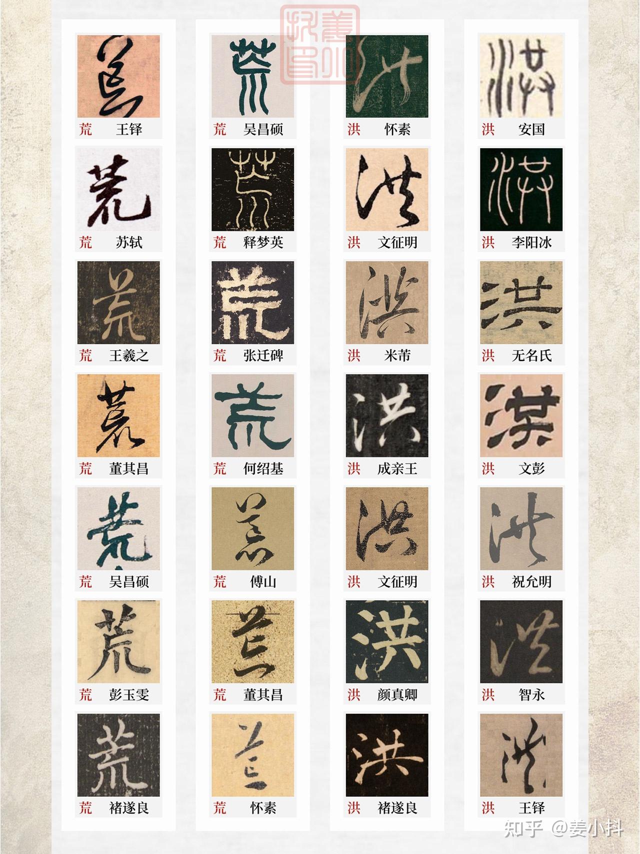 字文【三體千字文・四體千字文】＋【五體字鑑 改訂版・五體字類】４冊 新版 四體千字文/五體千字文 増補改訂版/他 計