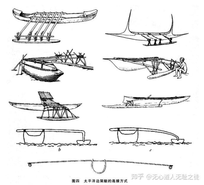 独特而孤独由先进而故静默跨湖桥遗址文化距今87千年