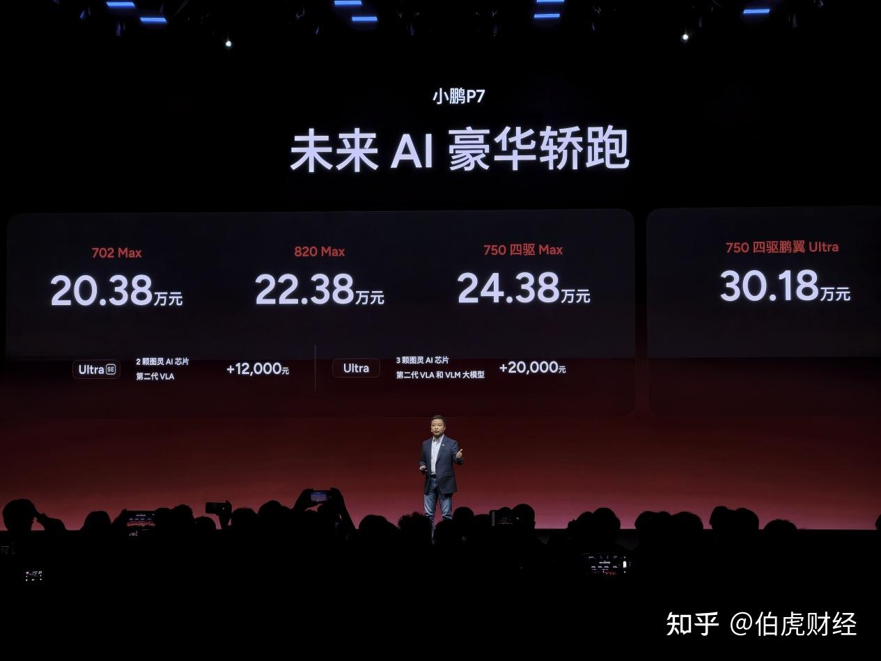 爱P7的鹏友们,小鹏P7新色+第二代VLA来了!售价20.38万元起