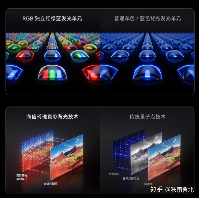 极简风硬装毕业!悬浮电视墙怎么搭才高级?这台海信电视E7S Pro给出了标准答案