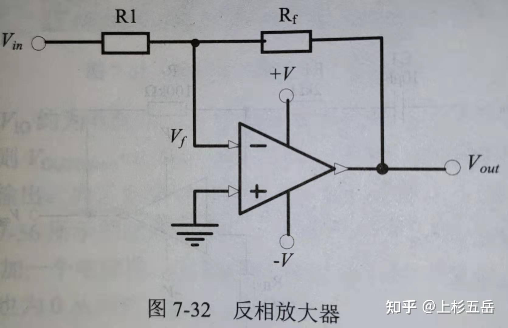 运放基础知识 - 知乎
