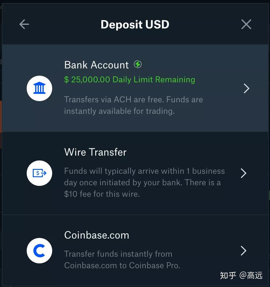 如何购入一枚你真正拥有的比特币（美国篇） - 知乎