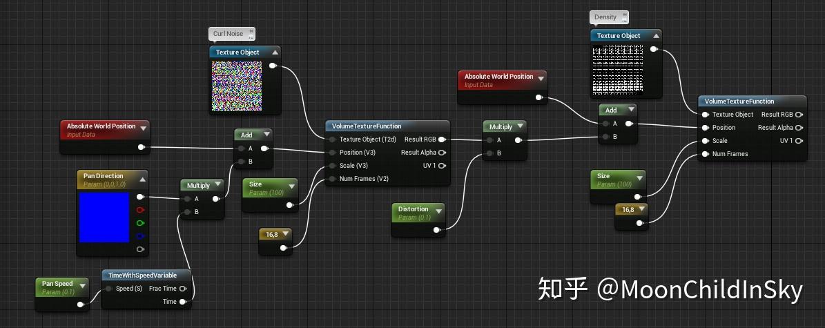 Перенос проекта с ue4 на ue5