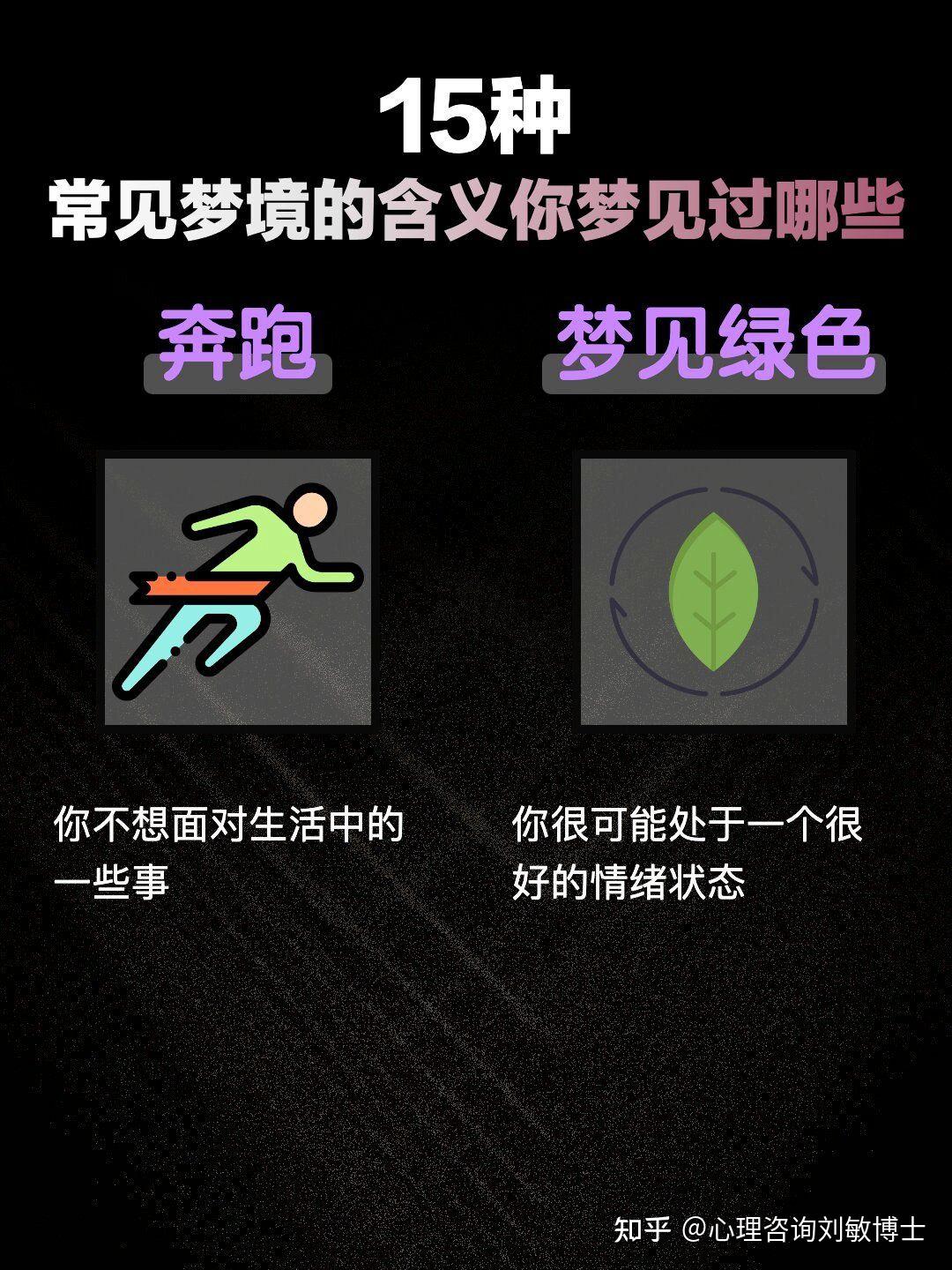 梦的解析：20种梦境的心理学解释 - 知乎