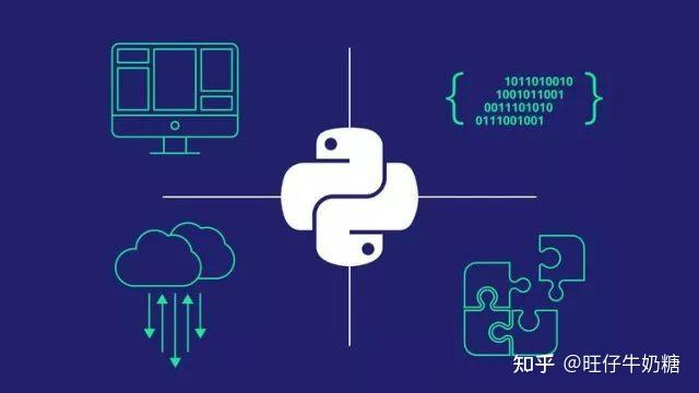 盘点31个必备的python字符串方法 - 知乎