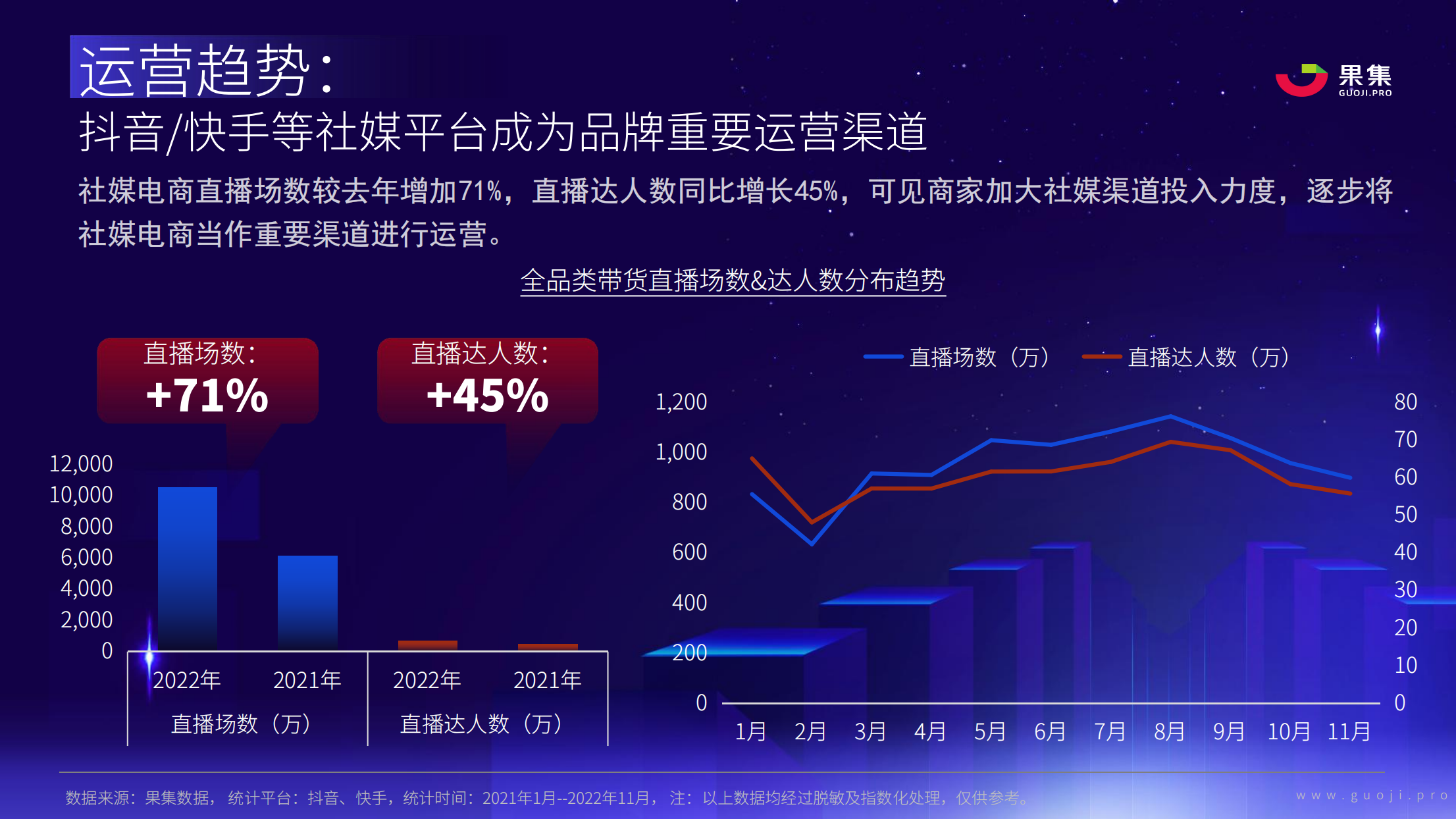 2023年社媒电商下品牌的破圈之路 - 知乎