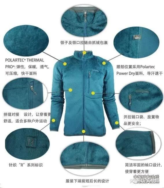 Patagonia 巴塔哥尼亚 R系列抓绒的现状 - 知乎