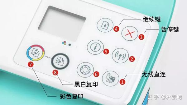 能通过微信远程打印,不过支持无线wi-fi直连打印,开机后按无线直连键