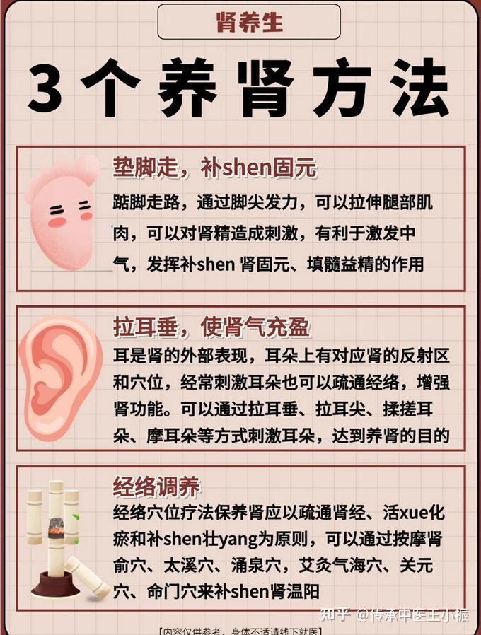 辨别肾阳虚、肾阴虚,拒绝无效养肾! - 知乎