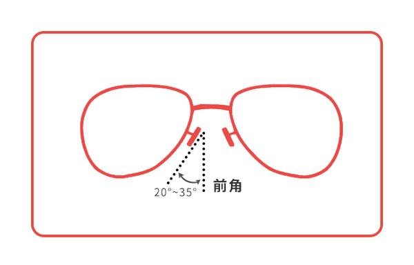 小小鼻托 大有玄机 知乎