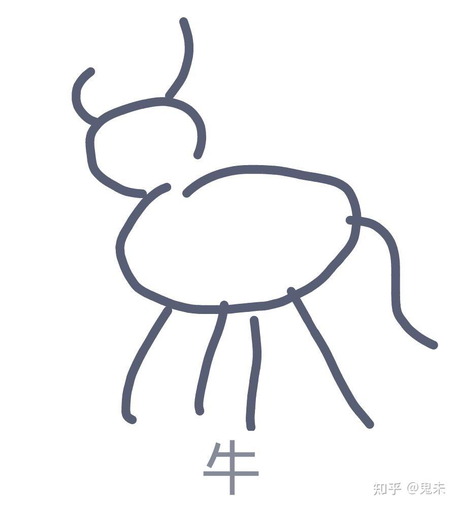 qq画图红包牛怎么画啊