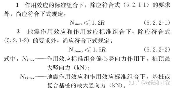 《建筑与市政地基基础通用规范》GB55003-2021（附条文说明）