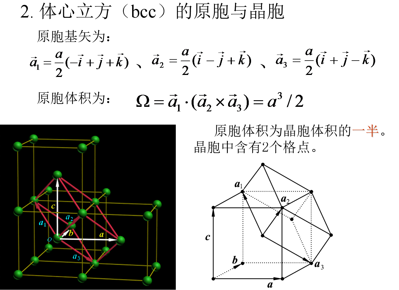 体心立方的原胞图片