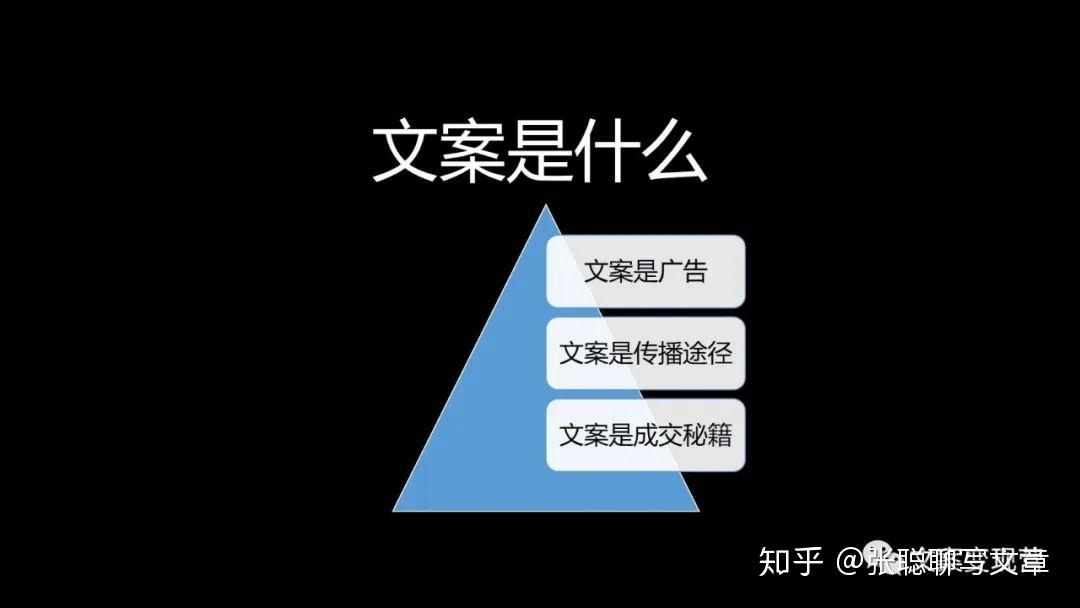 1,文案是广告为什么这样说呢,文案是广告,文案就是通过文字来散播自己