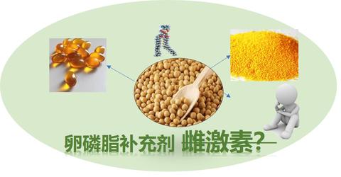 卵磷脂高溫變性?還有效果嗎? - 知乎