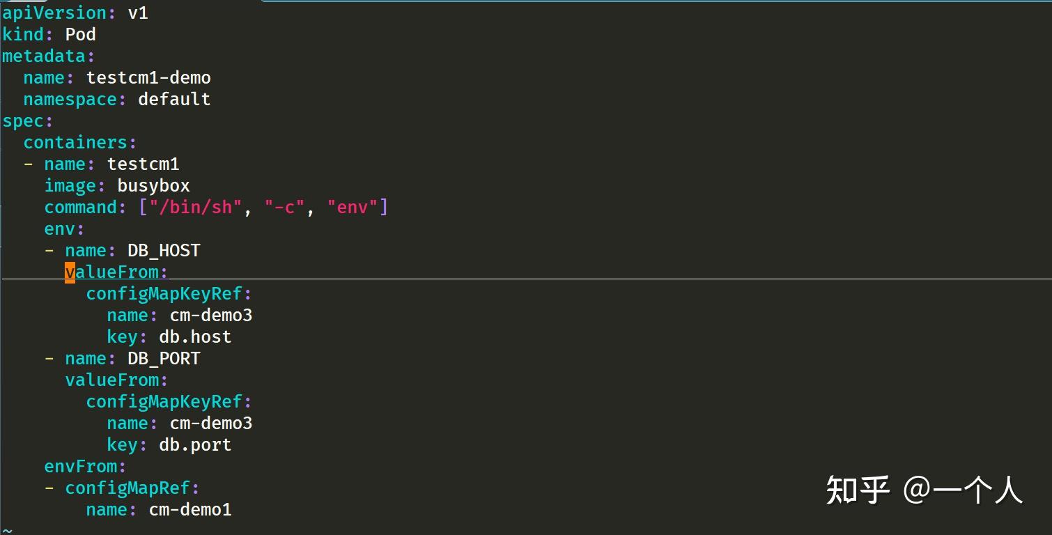 k8s资源清单文件YAML 知乎