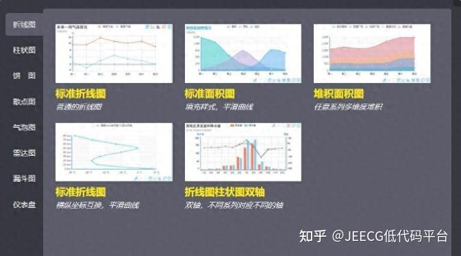 解锁10款超棒的图表制作软件,让数据可视化不再困难 - 知乎