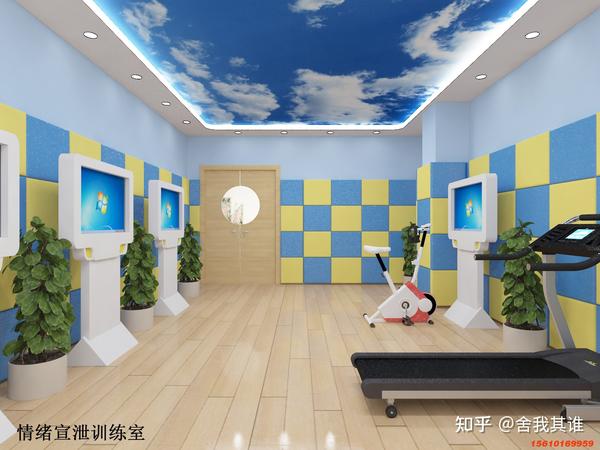 心理宣泄室需要配备哪些心理宣泄器材?它们的功能是什么 - 知乎