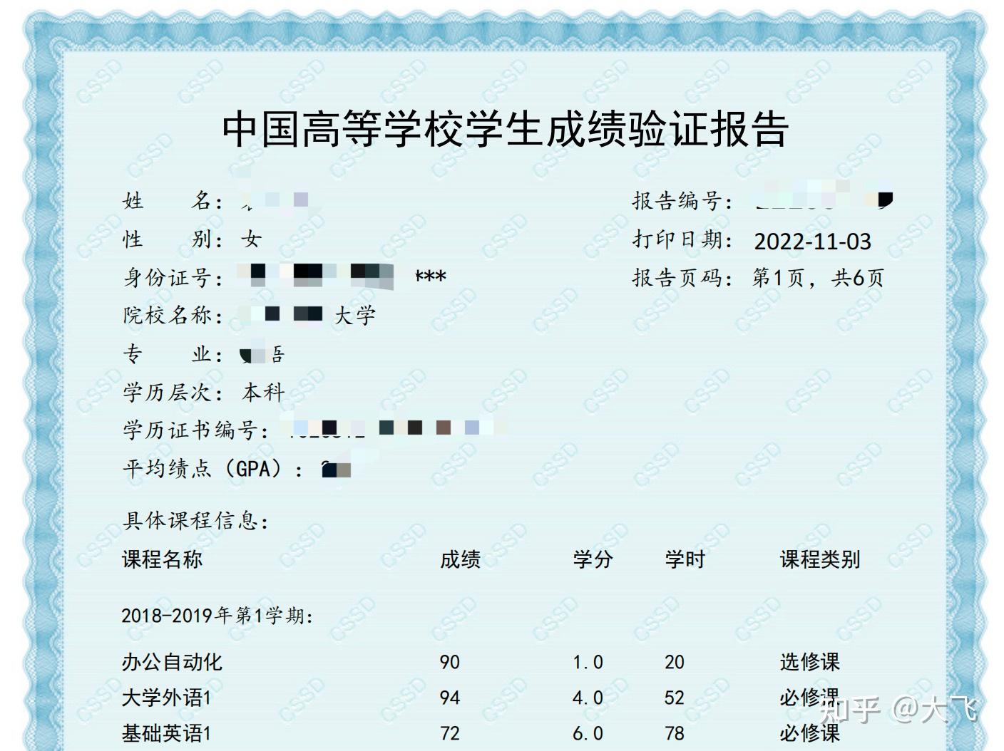 分享一位同学的学信网成绩认证报告截图（中英文） 知乎 7993