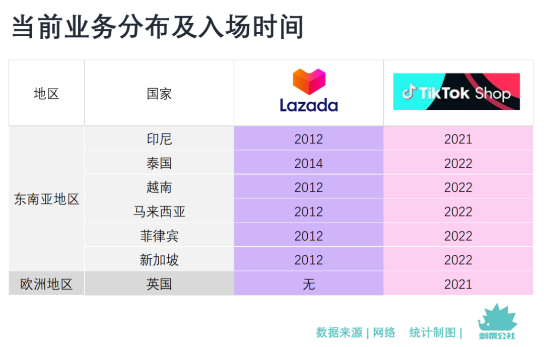 美国抖音bgm_抖音短视频美国版_美国视频抖音