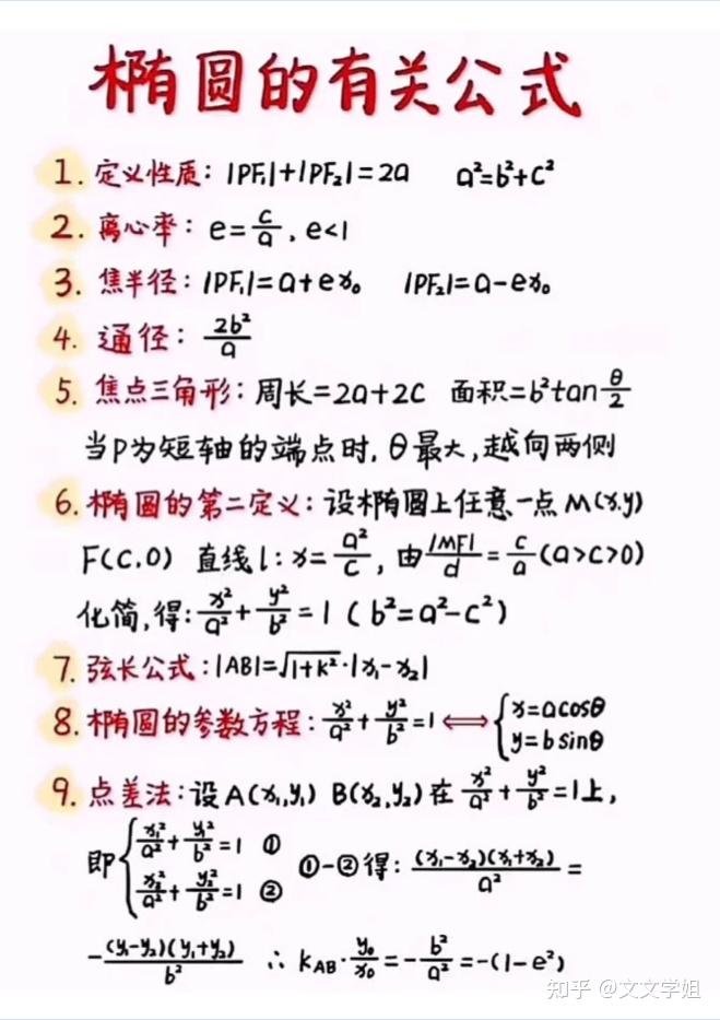 高中数学:最全“公式表”集合,这几张表背下来,数学稳上130+! - 知乎