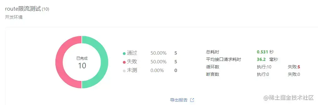 只需三步实现Gateway结合Sentinel实现无侵入网关限流,注意避坑! - 知乎