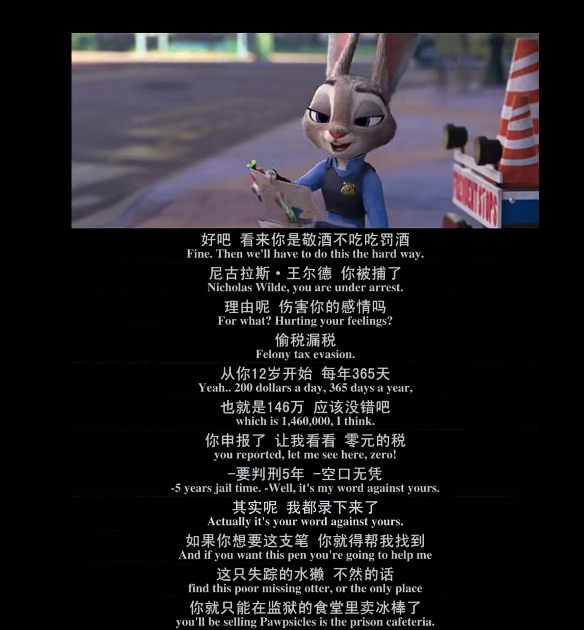 疯狂动物城影评英文