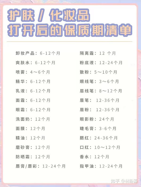 正确的保养护肤步骤_保养护肤步骤_牛尔保养护肤秘籍