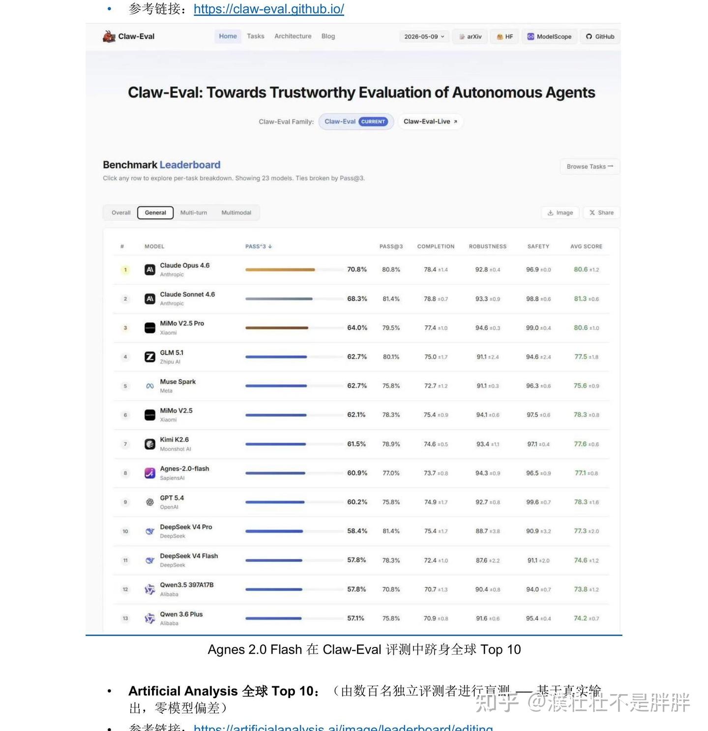 0 成本跑 Codex：Agnes AI API 接入全记录 - 知乎