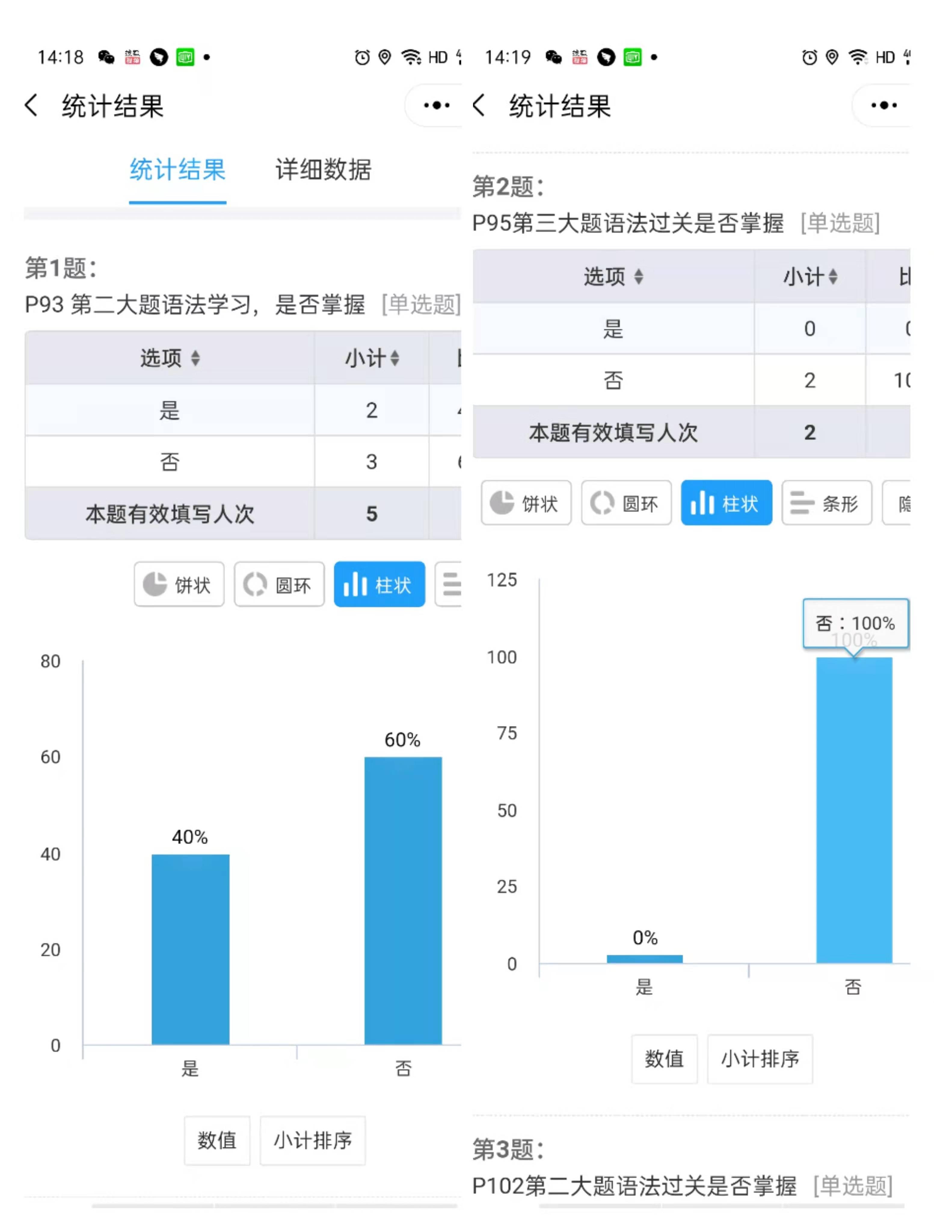 码卷助力错题讲解提高学生自主学习能力