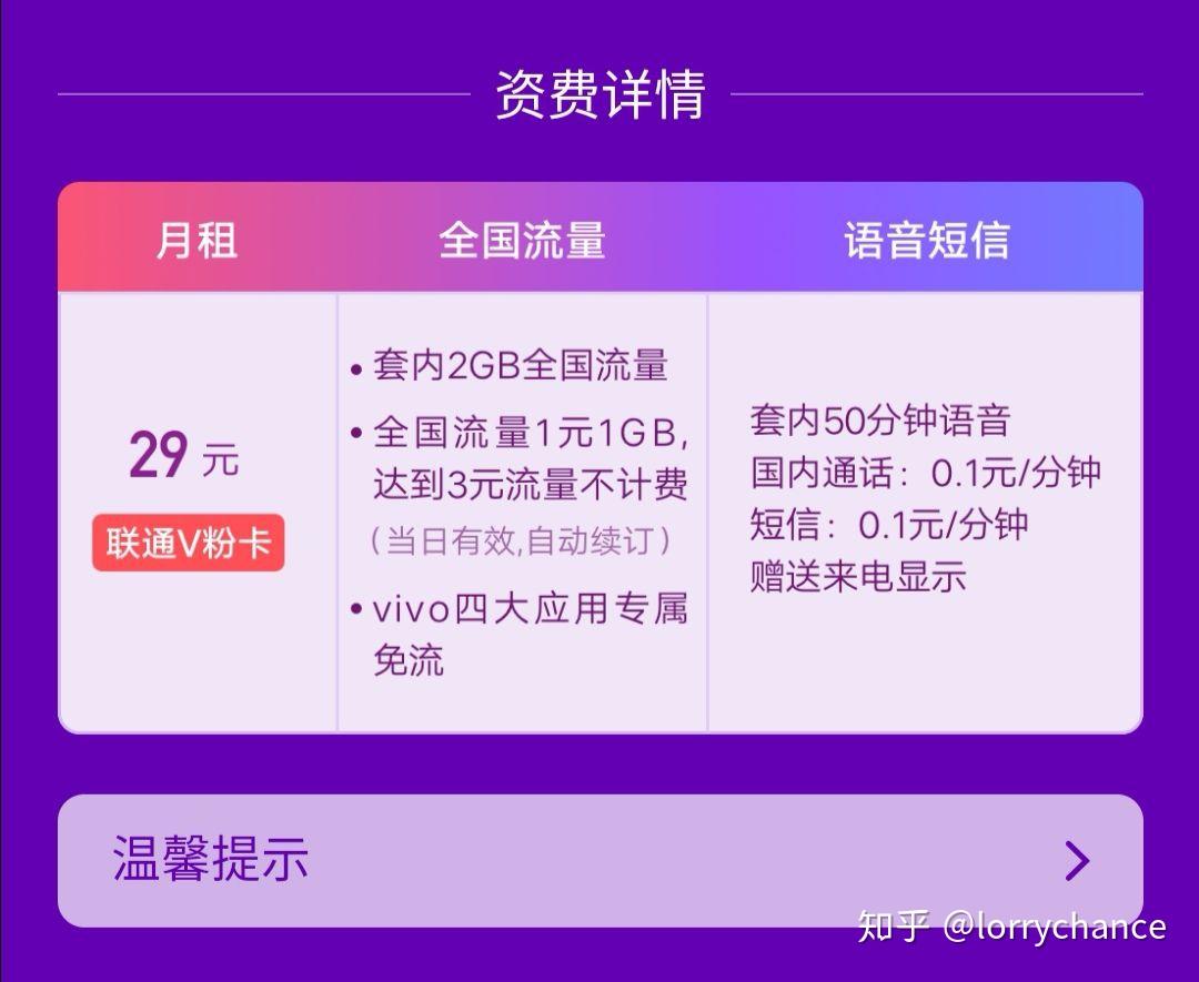 聯通20198下架風潮後僅存的5元9元月租互聯網套餐智農天神卡與vivov粉