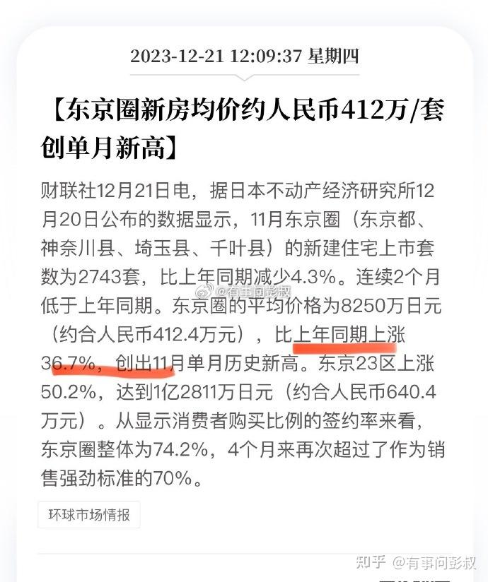 连续大放水30年，就看你房价涨不涨！-叭楼楼市分享网