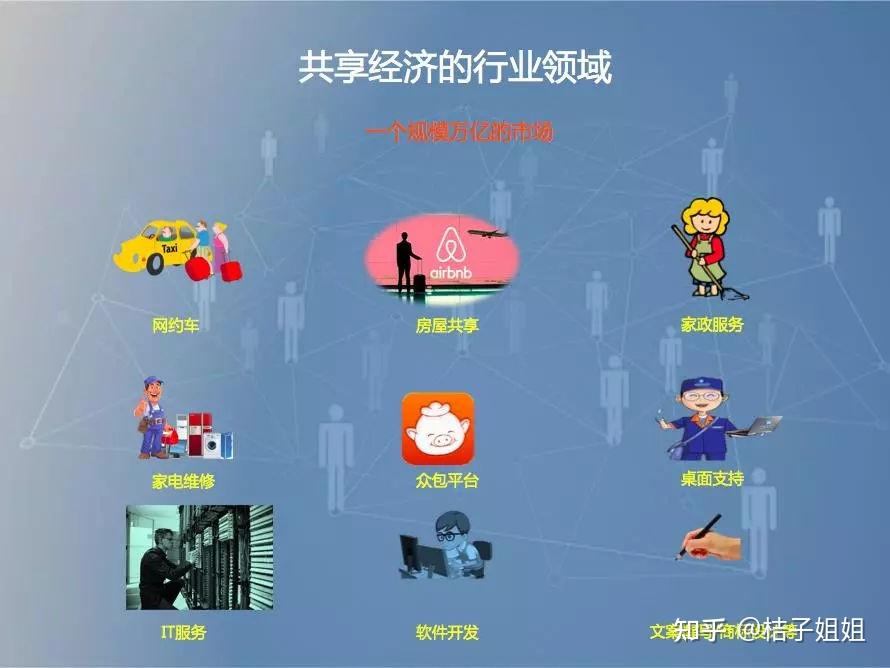 共享员工火了那工资谁发社保谁交工伤谁报销