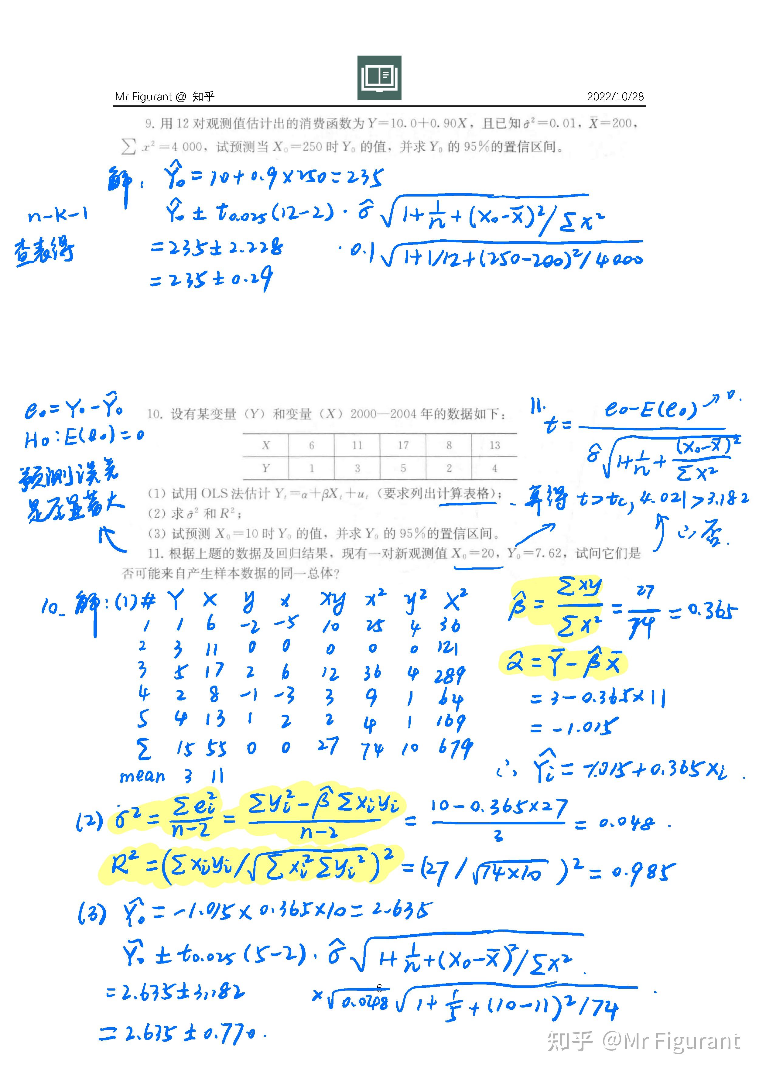 经济2001卷：专题 线性回归模型 知乎