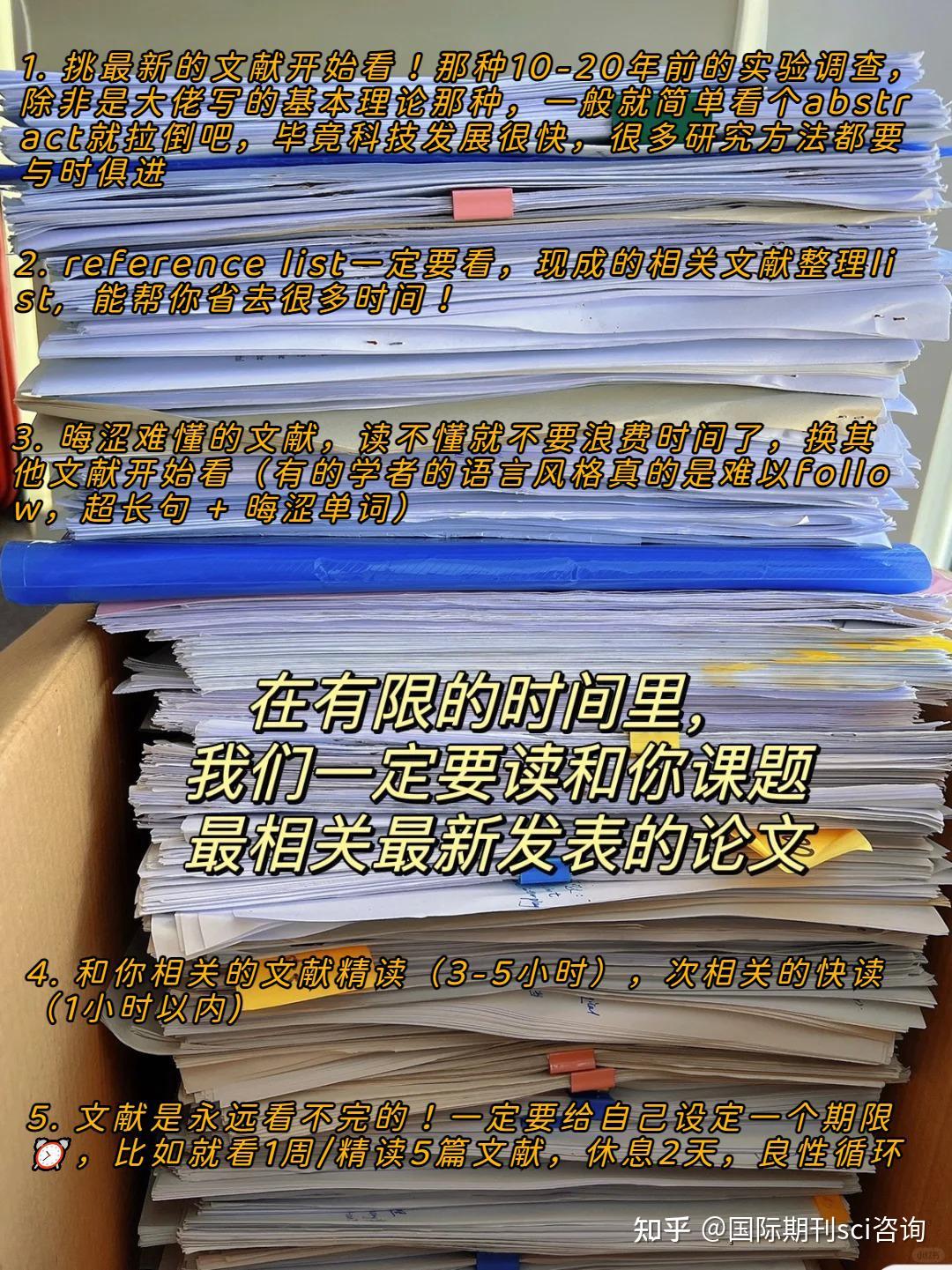 读博期间整理了1000篇文献,才总结出来的经验。 知乎
