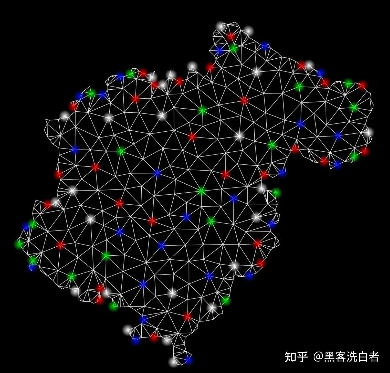 Sqlmap sql 
