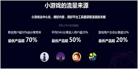 微信授权解除还能玩游戏吗 微信授权解除还能玩游戏吗