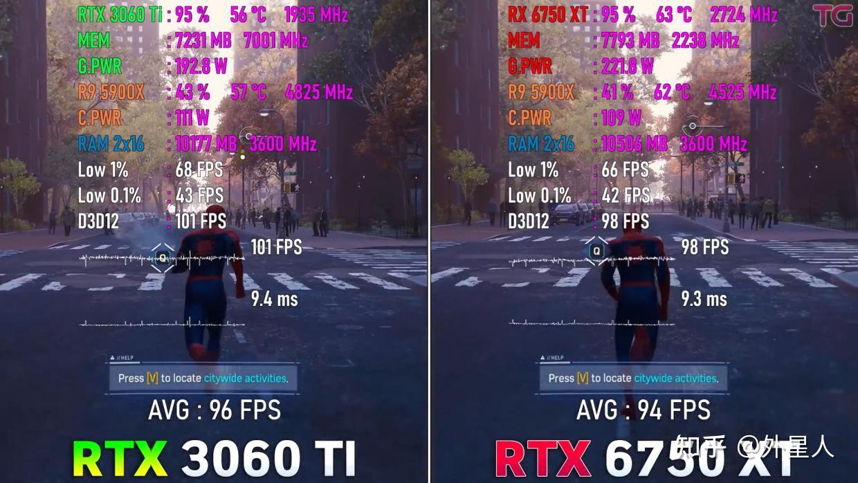 8-rtx-3060-ti-rx-6750-xt