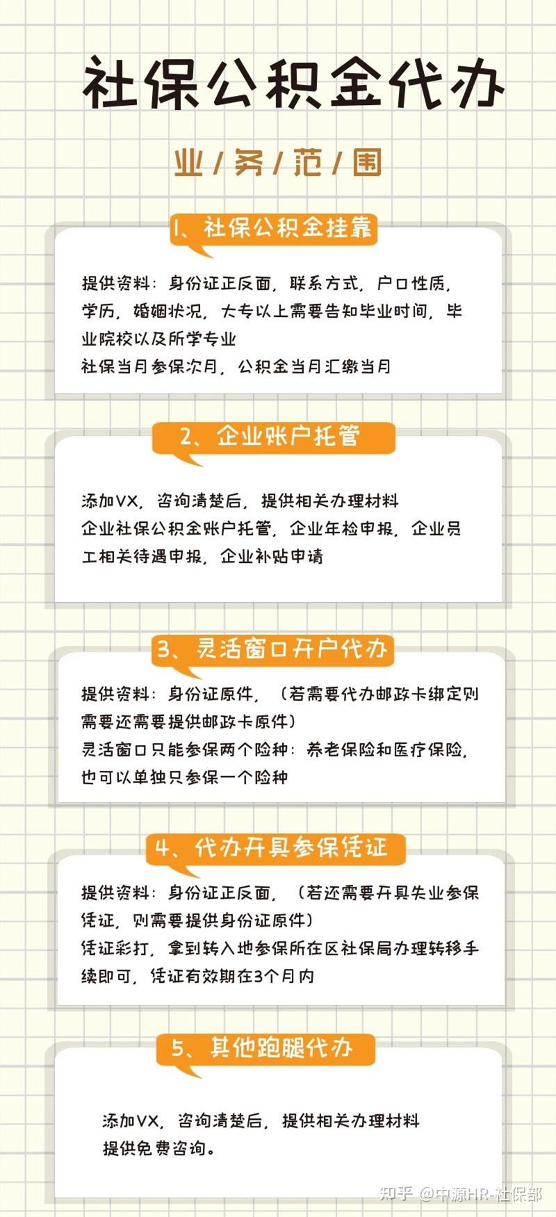 需要申请商转公的小伙伴这些限制条件一定要注意了!!! - 知乎