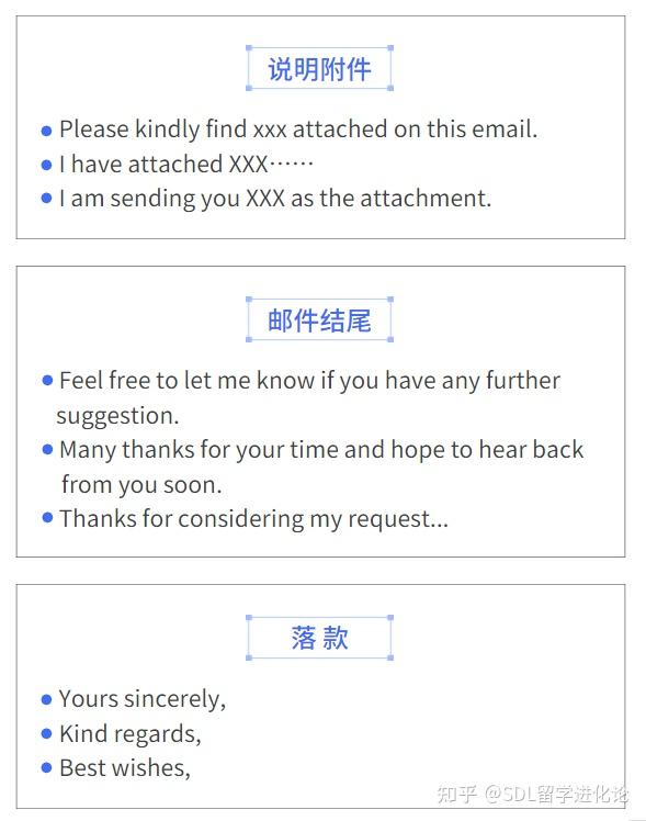 书写小tips请查收