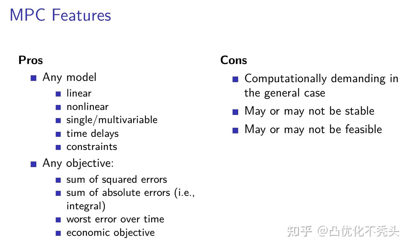 【Linear MPC入门】Model Predictive Control Algorithm, Feasibility and ...
