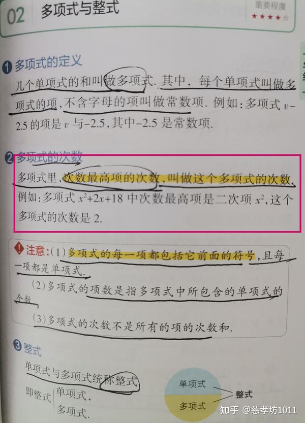 初中数学 二次函数 单项式和多项式的次数 平方根以及算数平方根等知识概念 弄明白最简单的概念很重要 知乎