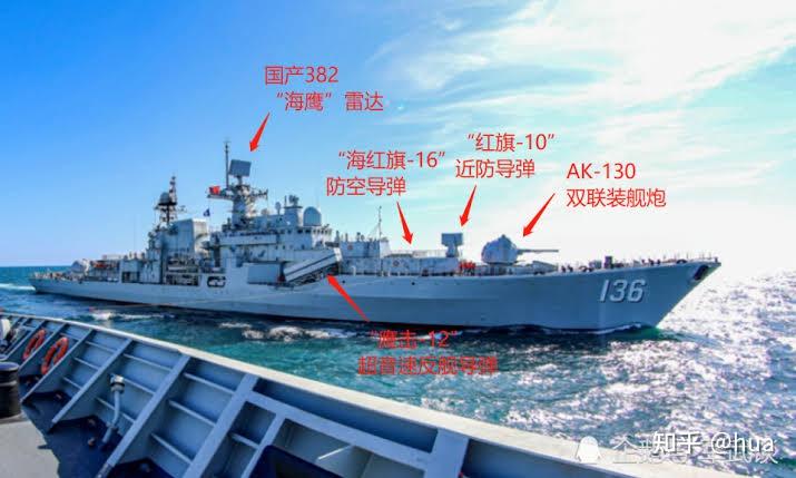 红旗10近程防空导弹
